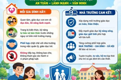 TĂNG CƯỜNG TUYÊN TRUYỀN PHÒNG, CHỐNG MẠI DÂM GIAI ĐOẠN 2026–2030.