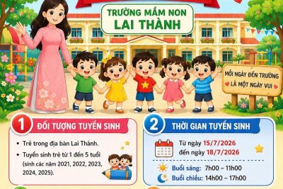 THÔNG BÁO TUYỂN SINH NĂM HỌC 2026 – 2027