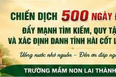 UỐNG NƯỚC NHỚ NGUỒN – ĐỀN ƠN ĐÁP NGHĨA